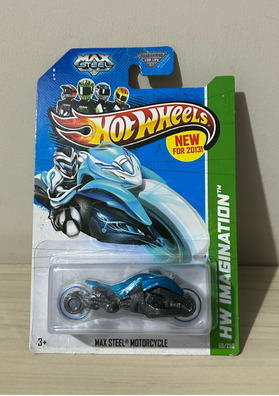 HW Imagination